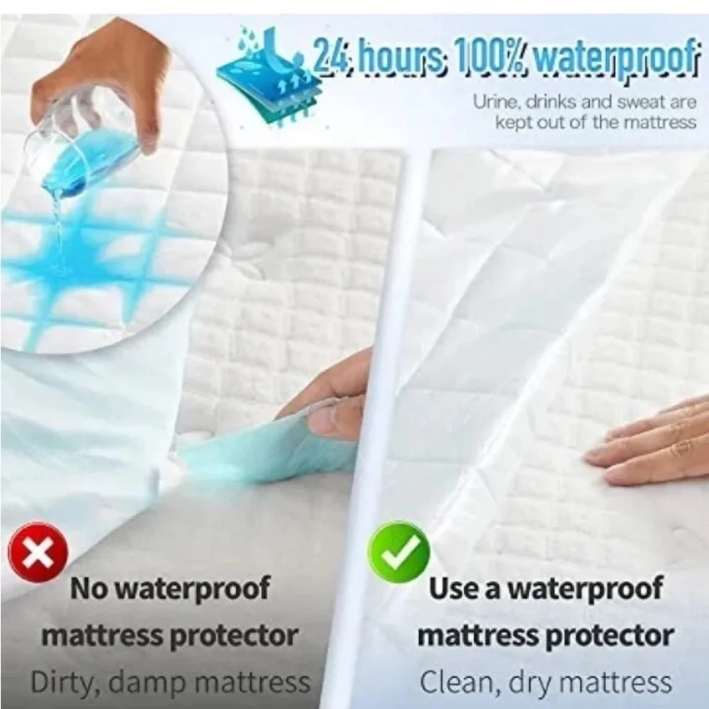 KING SIZE Waterproof Mattress Cover